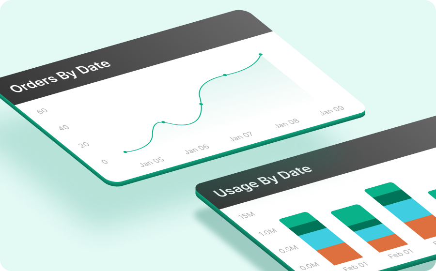 Real-time dashboards with actionable metrics
